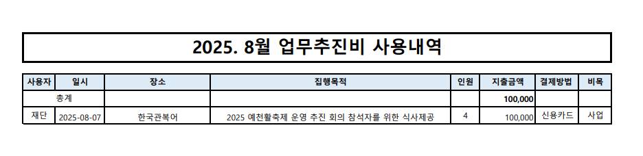 2025.8월 업무추진비 내역